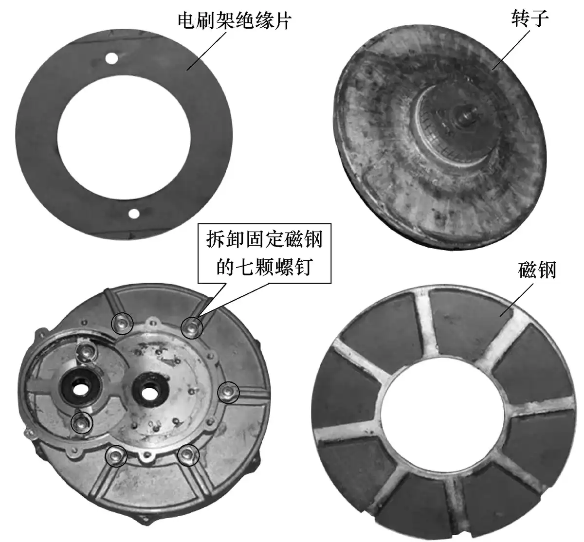拆解转子和磁钢